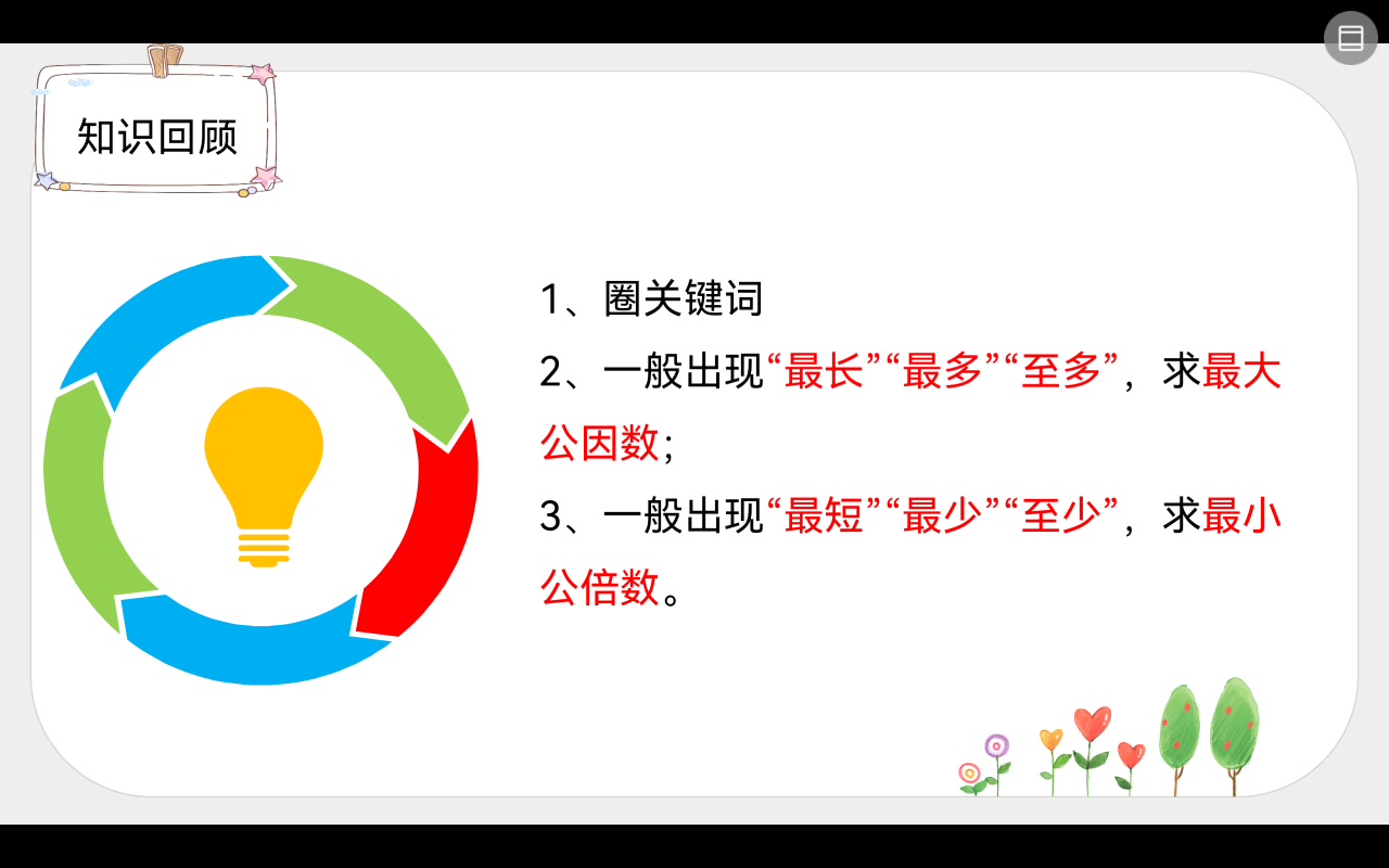 [图]公因数和公倍数的实际应用