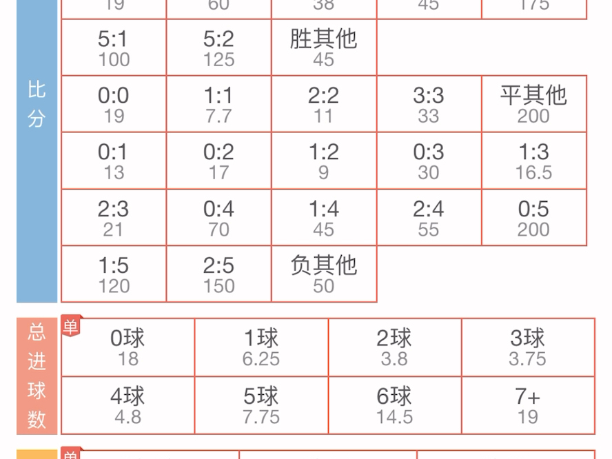 10月30日早场日职比赛哔哩哔哩bilibili