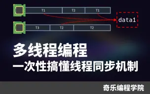 下载视频: 多线程编程：一次性搞懂线程同步机制