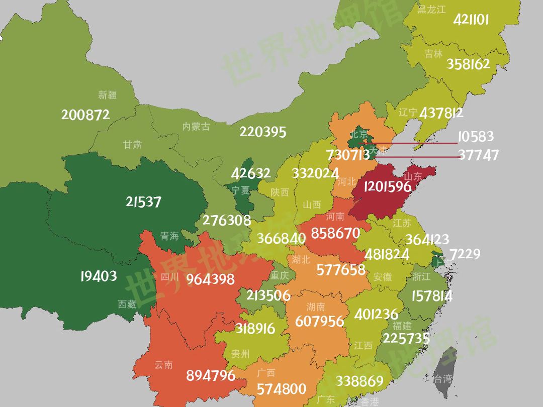 第七次人口普查各省农业就业人员数量哔哩哔哩bilibili