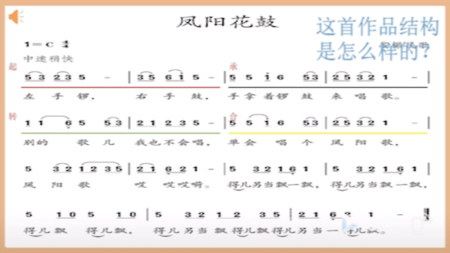 [图]凤阳花鼓微课视频