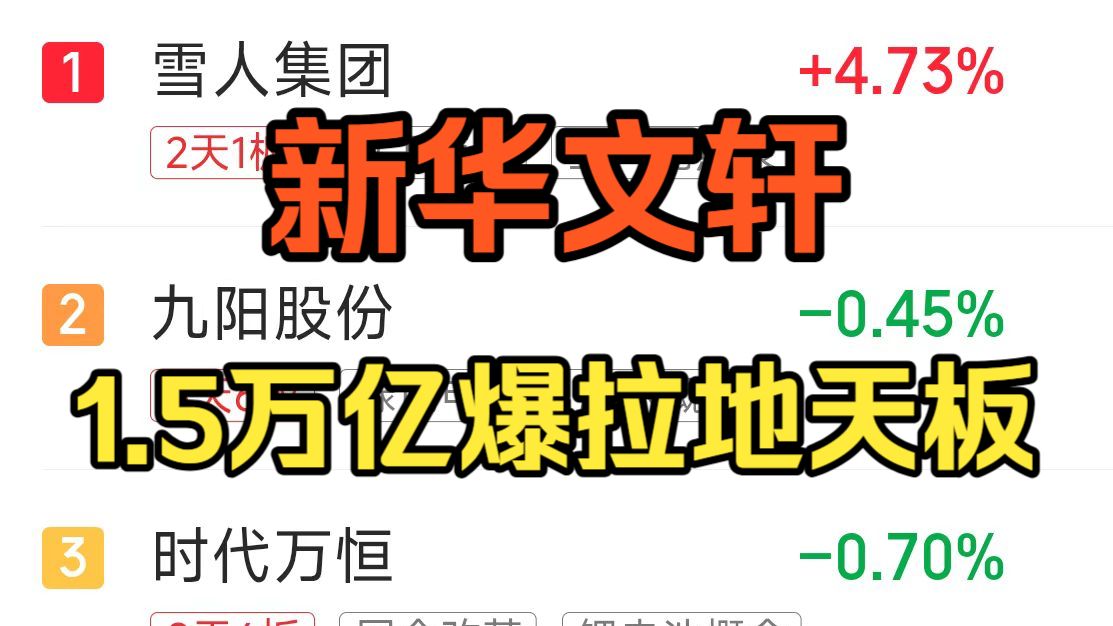 新华文轩，20cm爆拉地天板！韩国午后大跳水，市场无序轮动！新的主线题材，已经出现！