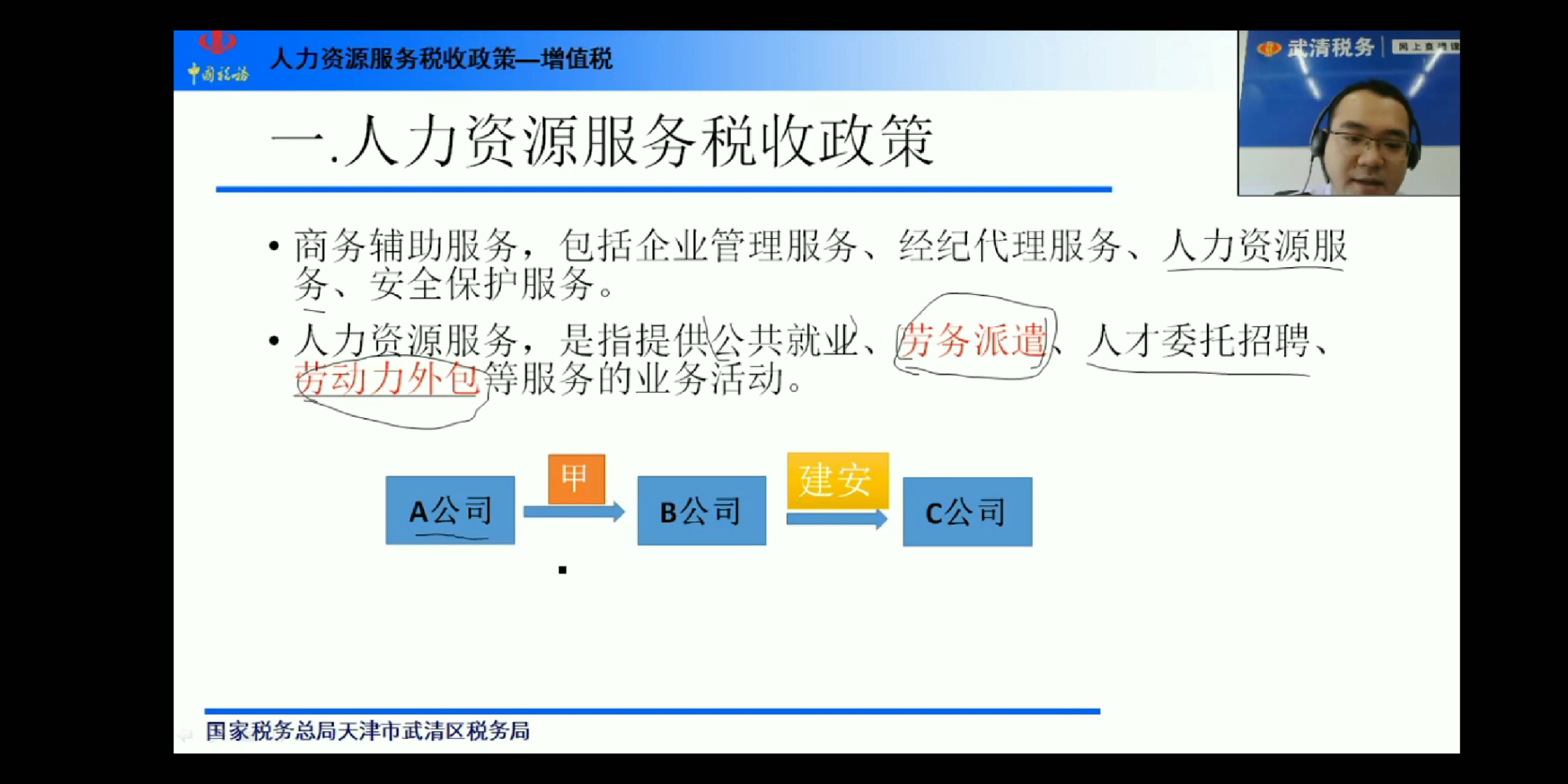 人力资源服务税收政策(一)#会计##税法哔哩哔哩bilibili