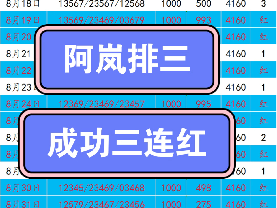 阿岚排三9.11推荐已出,三连红带老板们拿下了,恭喜大丰收,今天继续冲红哔哩哔哩bilibili