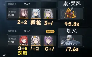 Descargar video: 45.8s火祟·焚风 17.6s加文