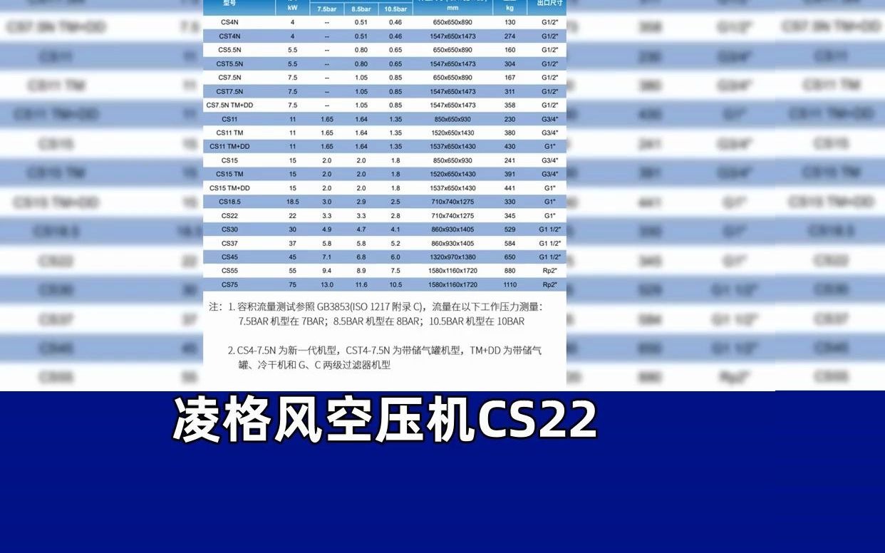 凌格风HD37永磁变频空压机非标电压定制哔哩哔哩bilibili