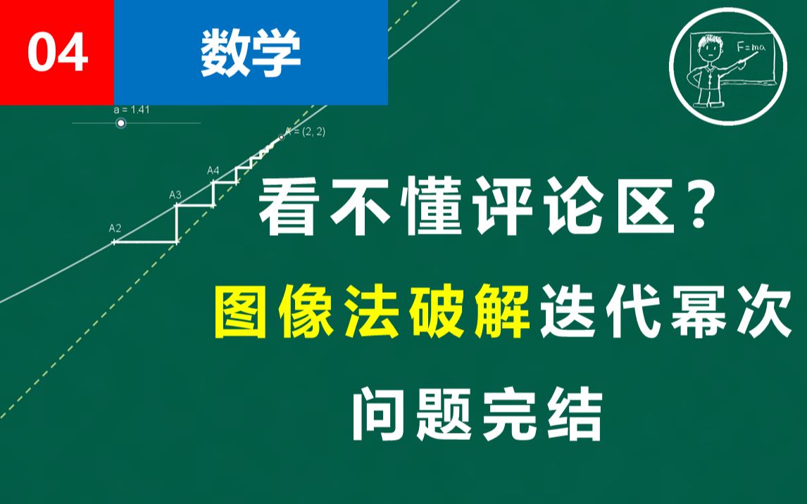 图像法破解看不懂的评论区,迭代幂次终结版哔哩哔哩bilibili