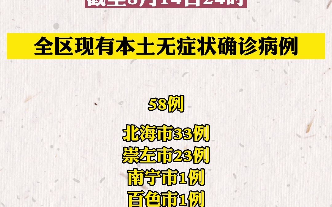 截至2022年8月14日24时广西新冠肺炎疫情信息哔哩哔哩bilibili