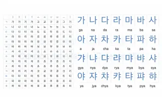韩语发音教程 搜索结果 哔哩哔哩 Bilibili