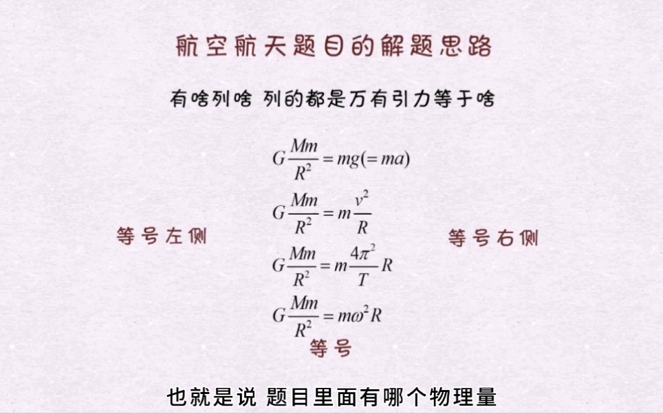 [图]这个解题思路有点傻：秒杀《万有引力与星体航空航天》【高中物理-解题技巧】