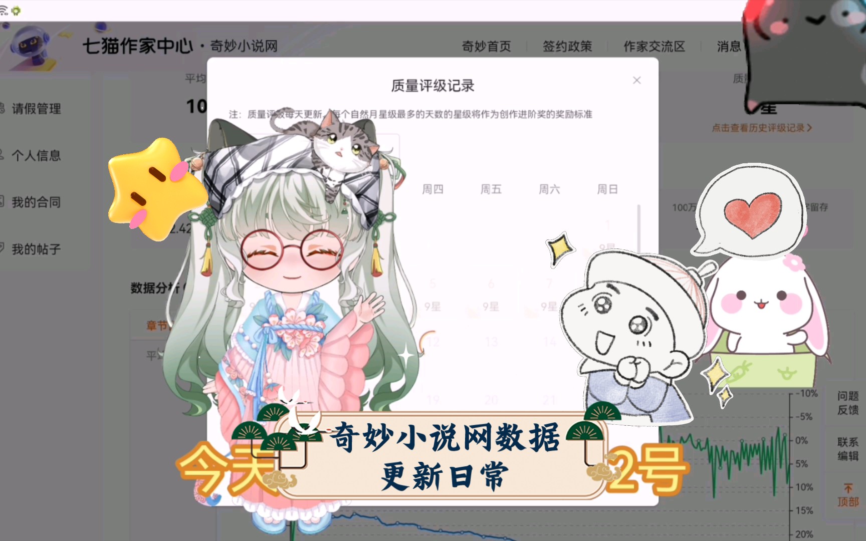 奇妙小说网数据更新日常,50万字流程过6%咯哔哩哔哩bilibili