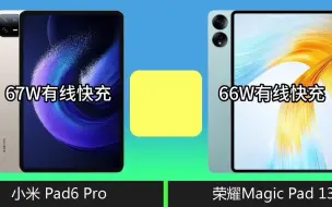 Download Video: 仅相差200元，荣耀平板magicpad13和小米平板6pro对比怎么选？数码科技 平板电脑 平板推荐