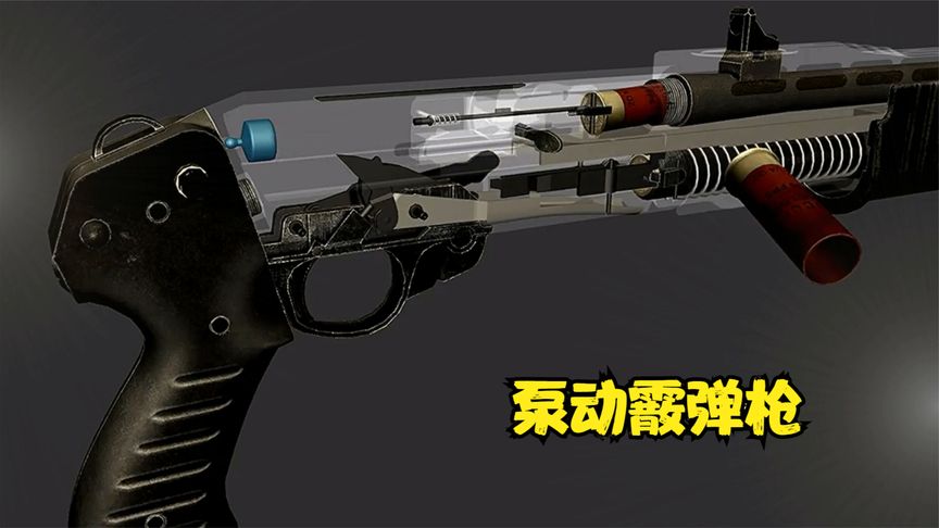 枪械原理--泵动霰弹枪
