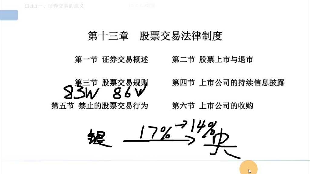 [图]自考本科05678《金融法》精讲八