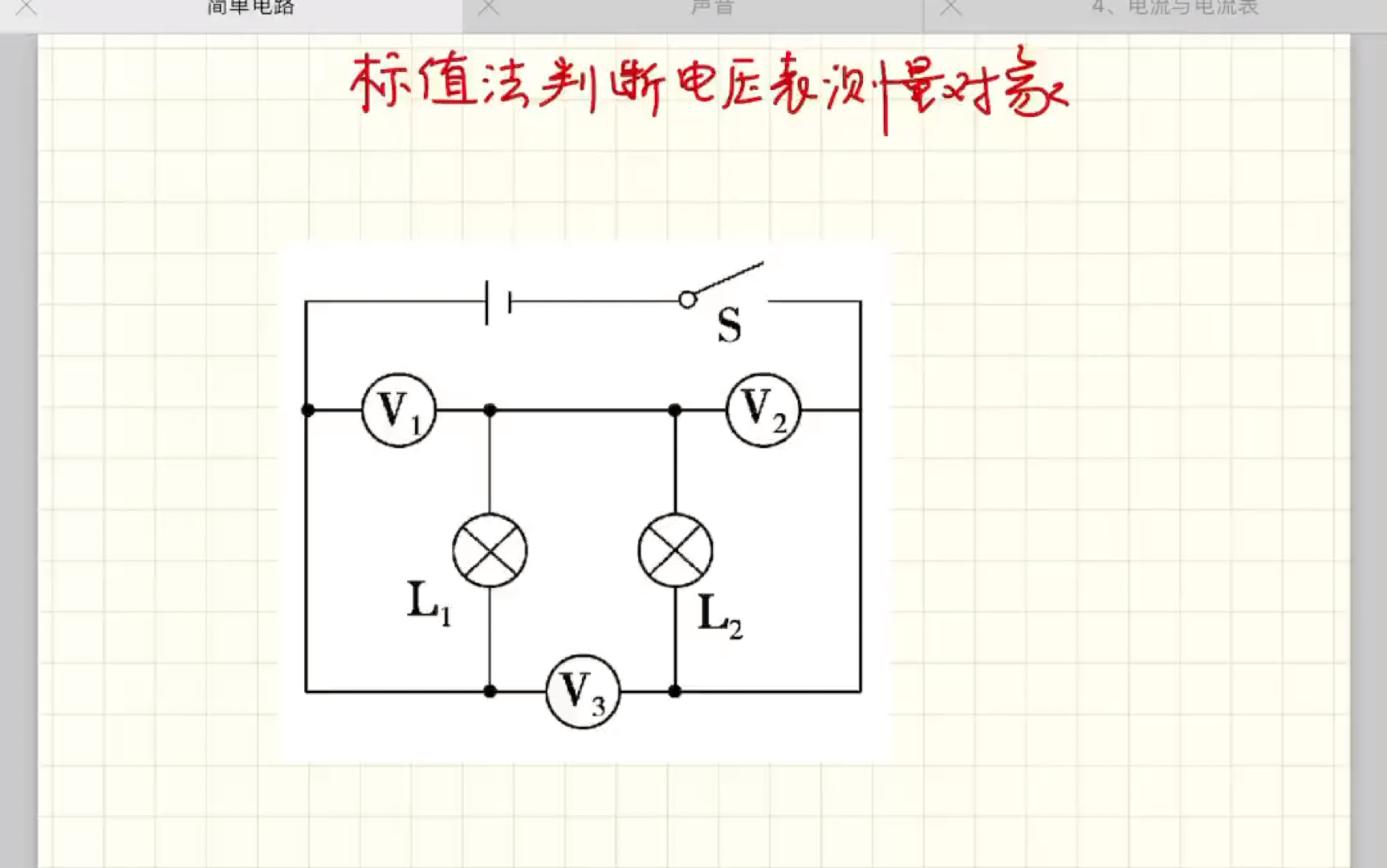 电压表测量对象的判断哔哩哔哩bilibili