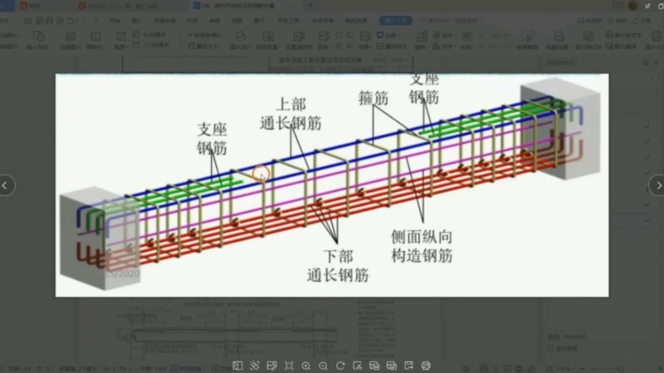 梁钢筋标注图片