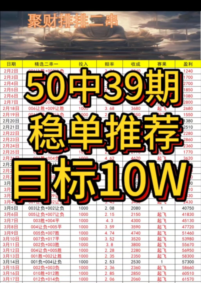 聚财二串稳单推荐老板们跟车吃肉拿捏主任目标10W哔哩哔哩bilibili