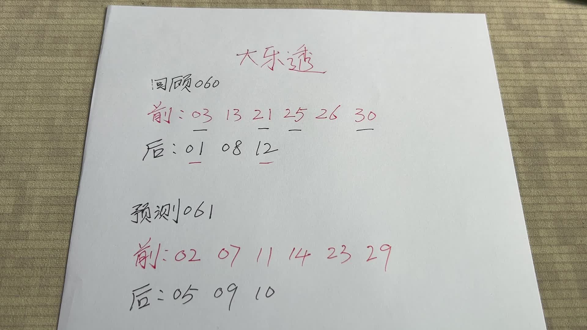 超级大乐透预测号码,24061期大乐透精准号码推荐,大乐透专家最新分析,