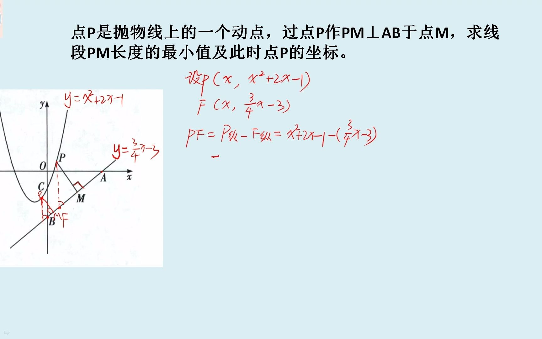 [图]抛物线中的点与定直线的距离最值