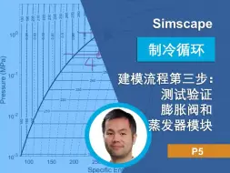 Скачать видео: 【Simscape制冷循环】建模流程第三步：测试验证膨胀阀和蒸发器模块