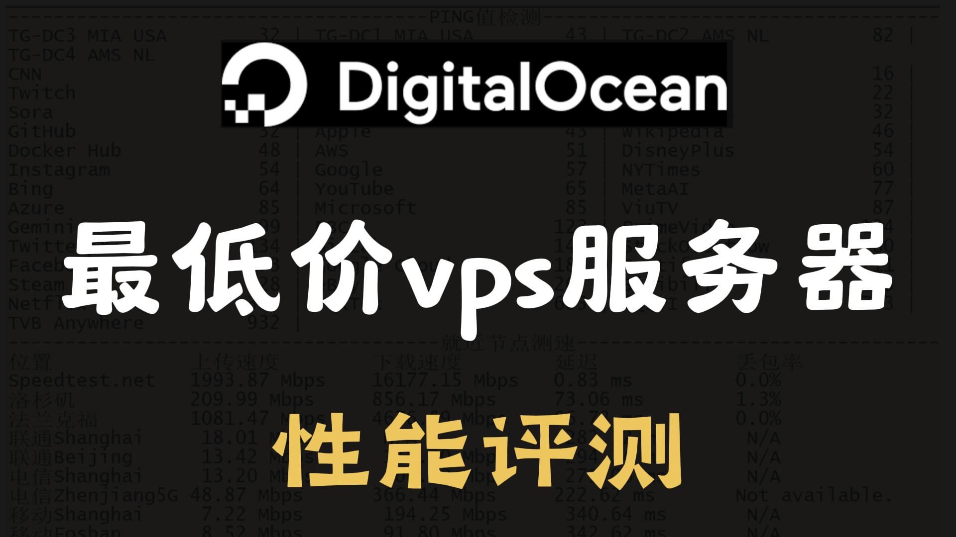 【vps推荐】DigitalOcean 低价服务器评测,纽约节点,200美金赠金,$4/月,网速实测