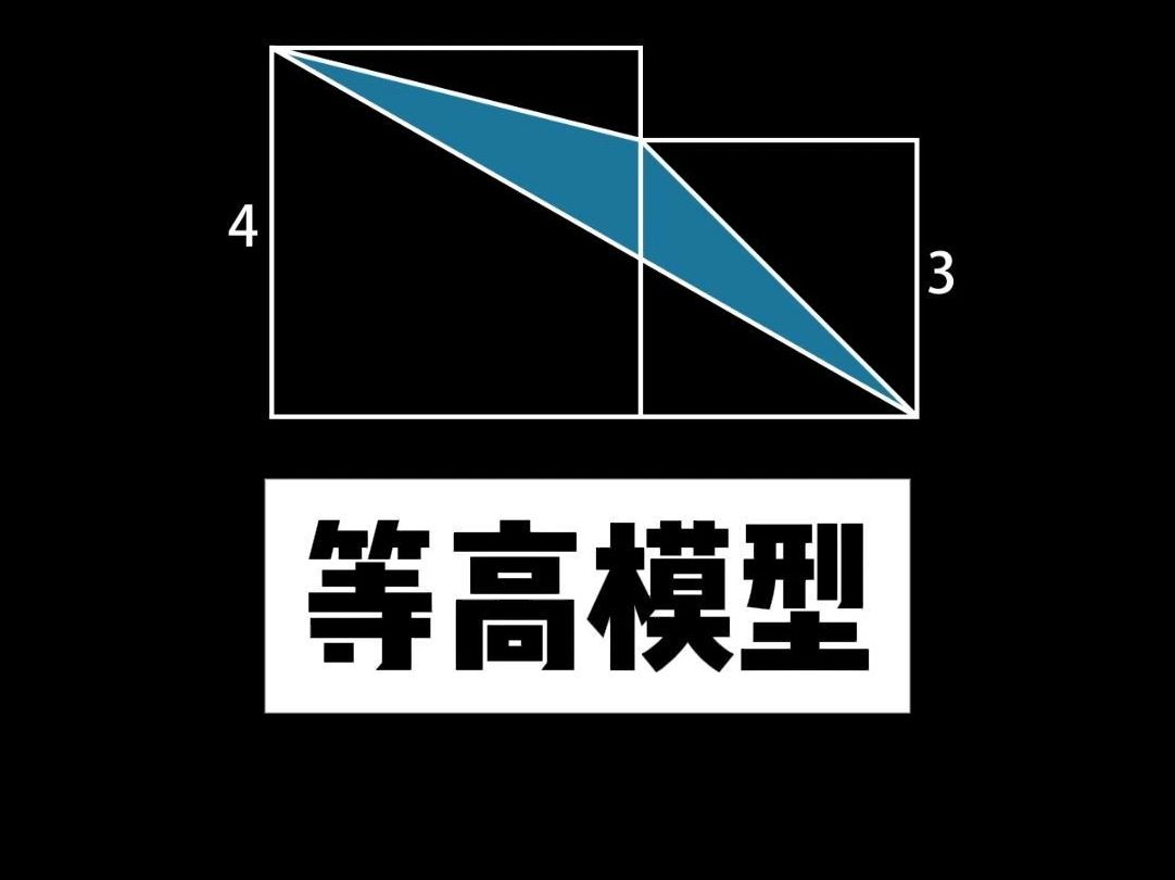 求三角形面积的终极利器——等高模型哔哩哔哩bilibili