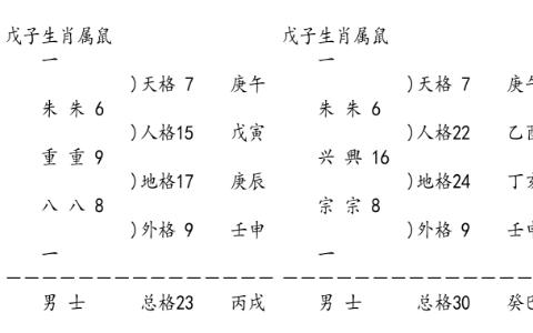 殊元彰哔哩哔哩bilibili