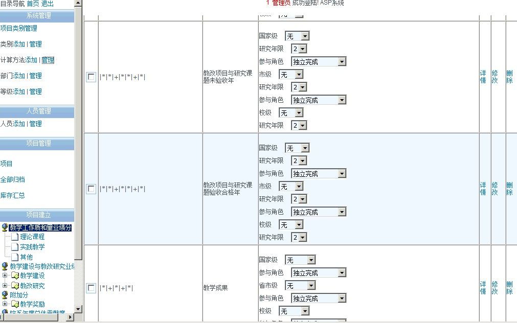 [图]绩效考核/项目审批考核(动态设置审批考核计算方法/自定义考核方案/无限类别/)-788-源码+说明资料