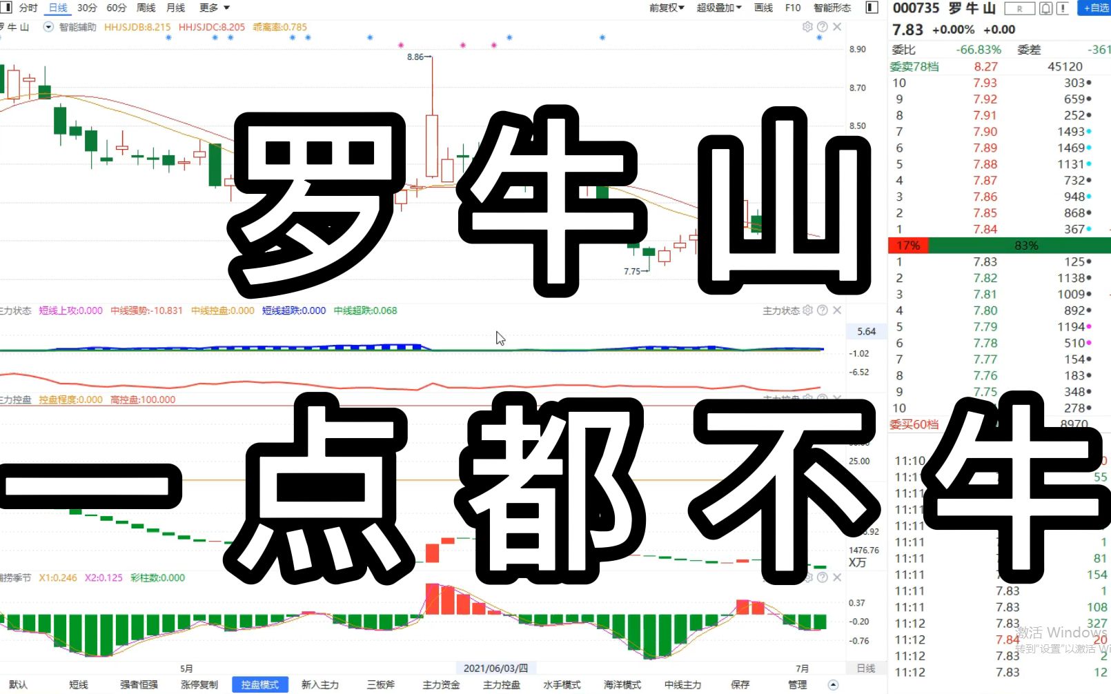 罗牛山:走了那么久的下山路,何时开始爬坡呢?哔哩哔哩bilibili