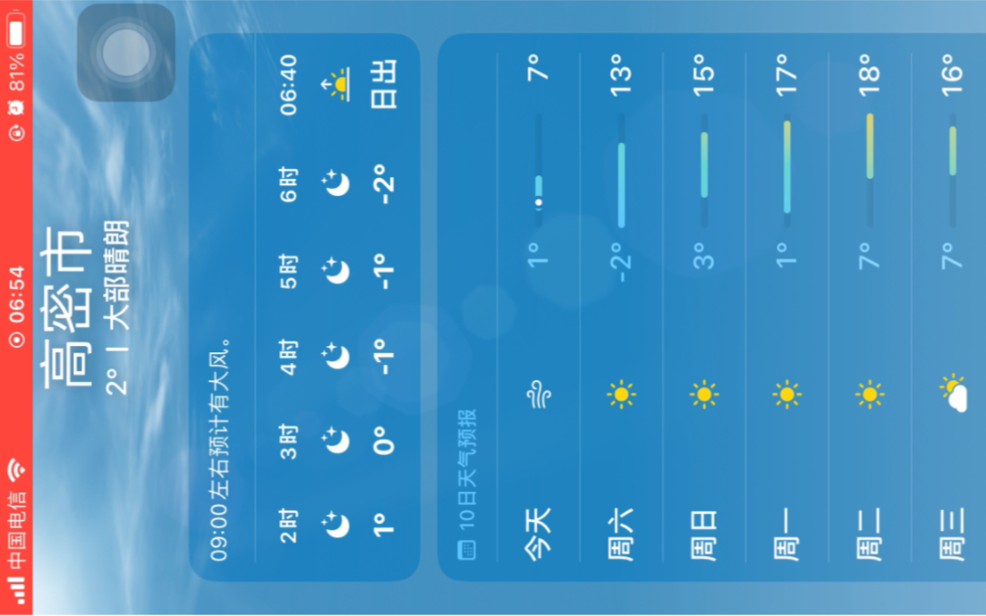 山东省潍坊市高密市天气