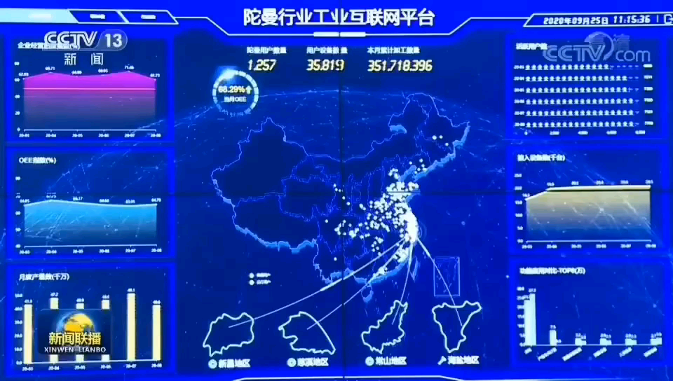 中财集团化建大本营——中财新昌基地亮相1哔哩哔哩bilibili