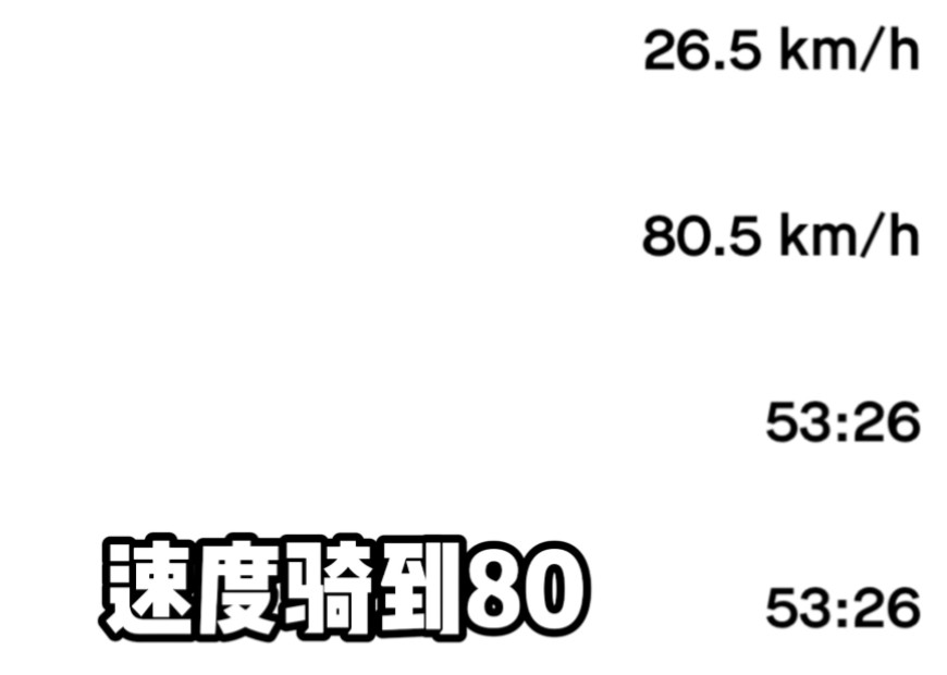 自行车,速度骑到80算入门了吗?哔哩哔哩bilibili