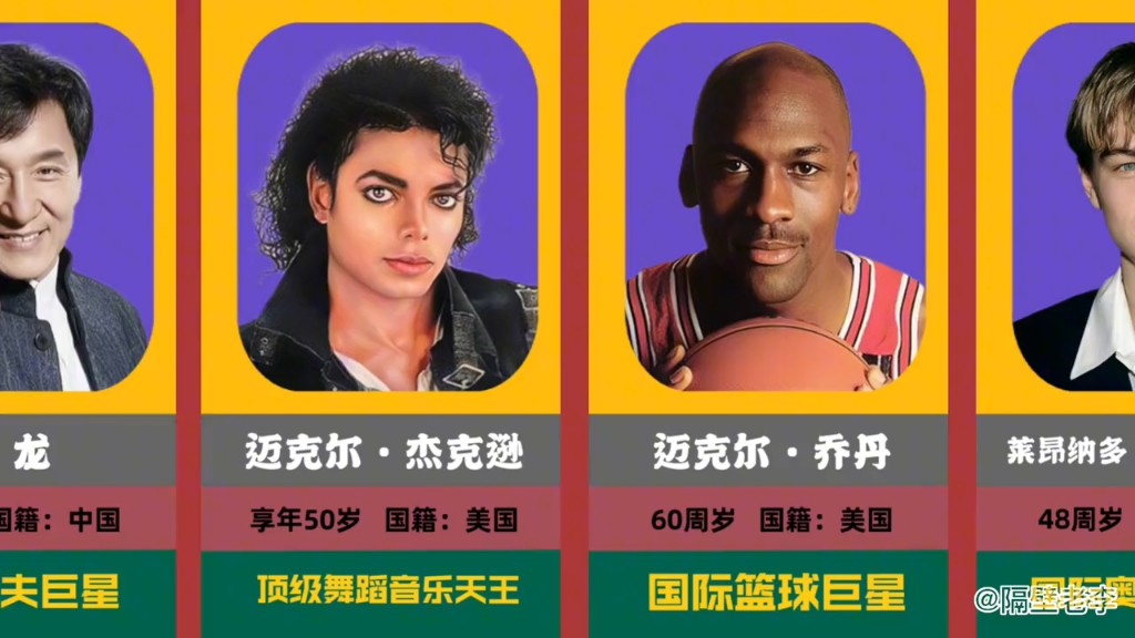 全世界公认的12位国际巨星,杰克逊,乔丹,你最喜欢哪一位?