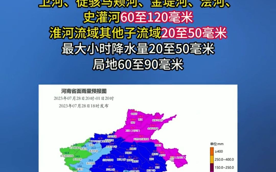 台风“杜苏芮”影响河南 预计28日夜里至8月1日,我省北部、东部及西部沿山地区有大到暴雨,局地大暴雨.哔哩哔哩bilibili