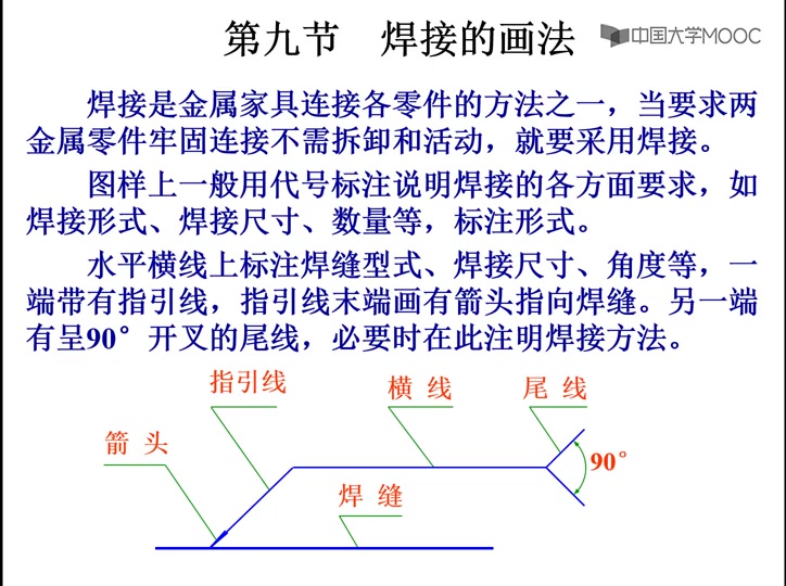 4章9焊接的画法哔哩哔哩bilibili