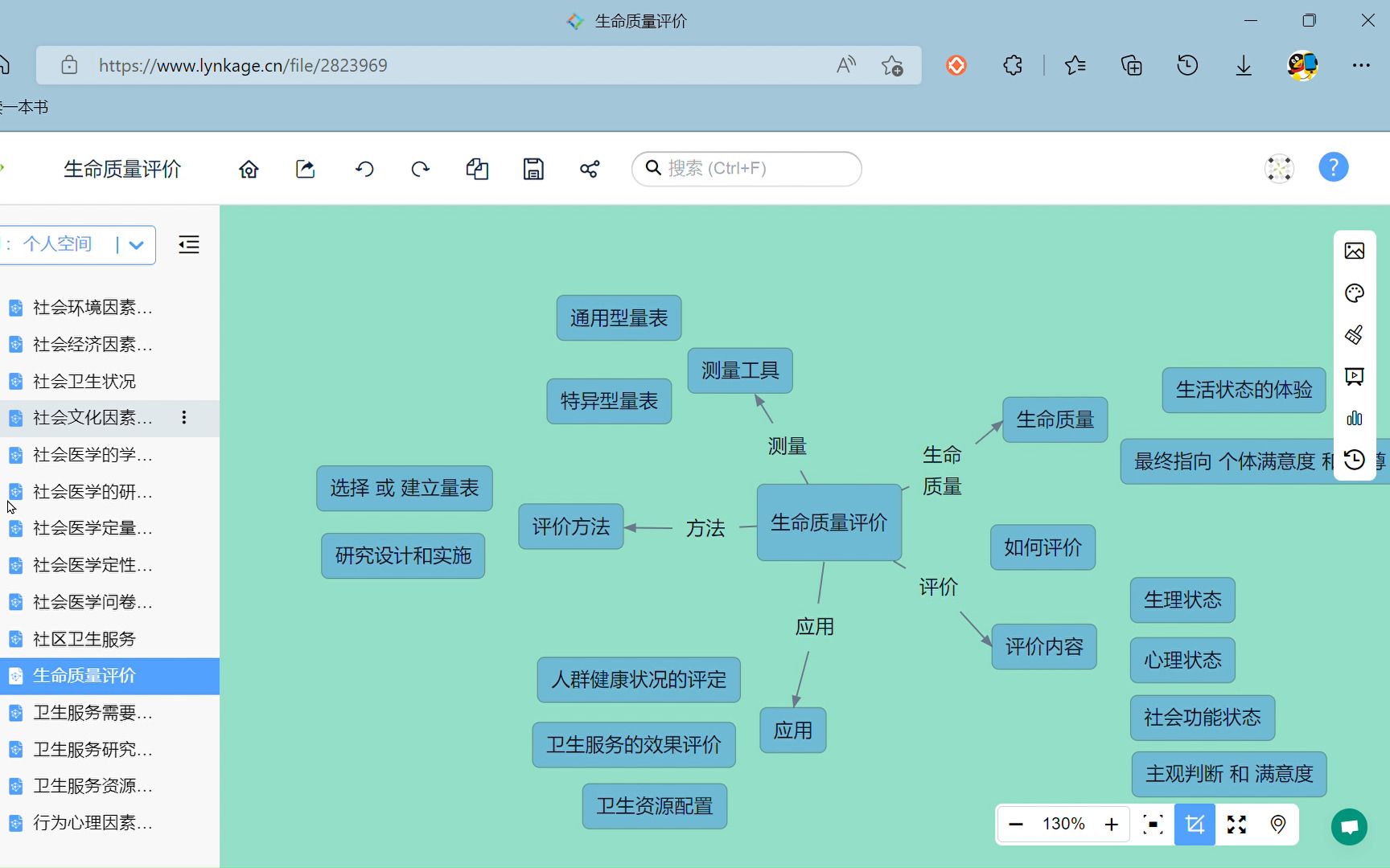 [图]社会医学——生命质量评价