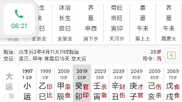 八字只有两种五行应该除了财运其他还可以哔哩哔哩bilibili