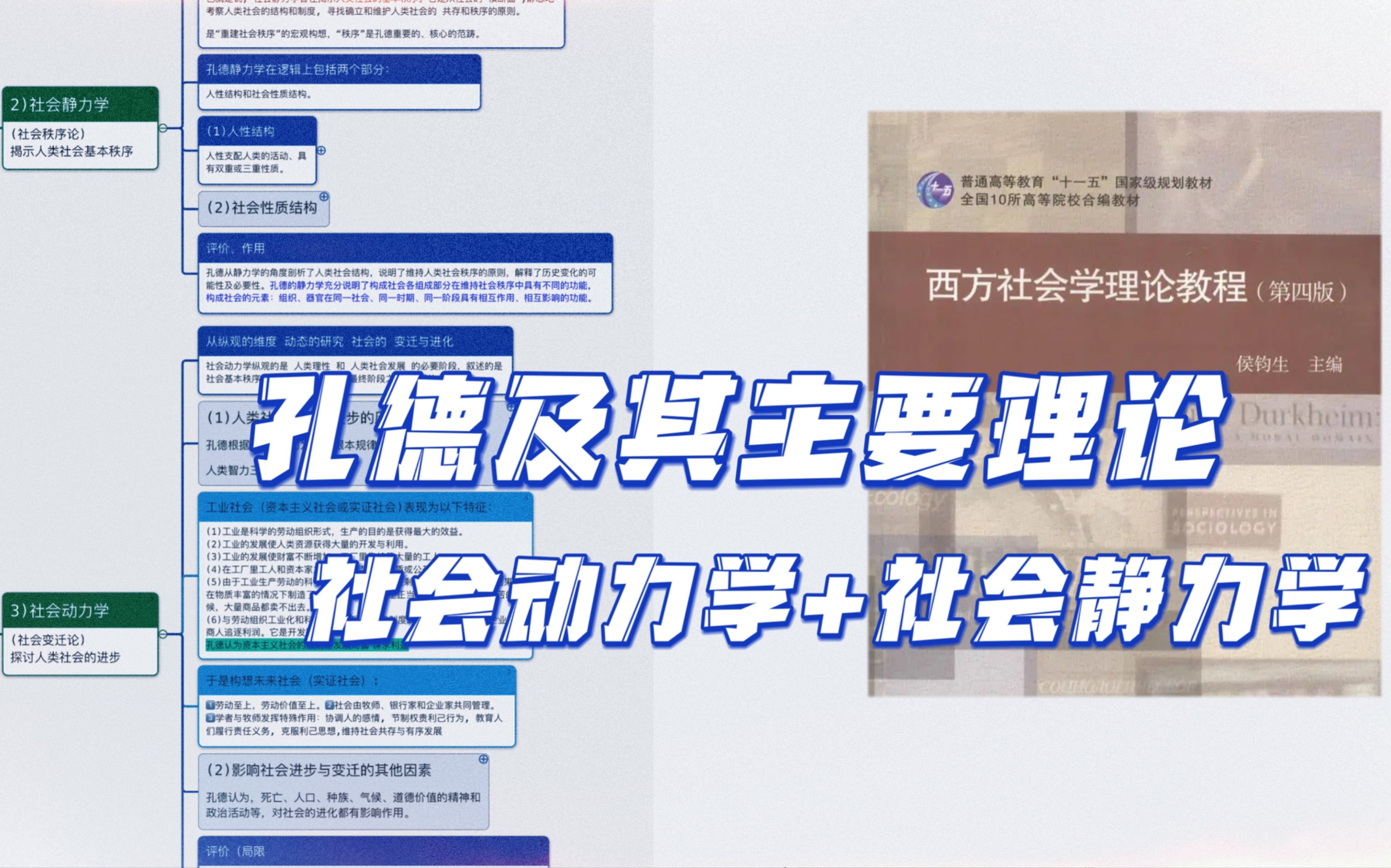 孔德 |社会动力学+社会静力学 |《西方社会学理论教程》读书 |思维框架 |社会学考研哔哩哔哩bilibili