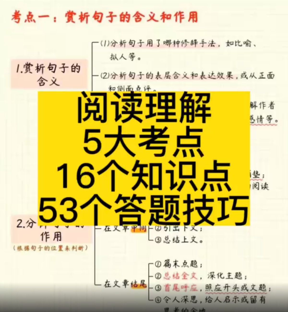 阅读理解答题53个技巧,附带阅读理解100篇及答案哔哩哔哩bilibili