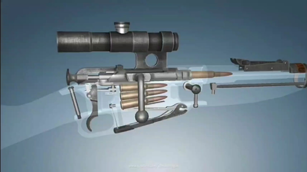 栓动步枪系列(一)莫辛纳甘水连珠的工作原理