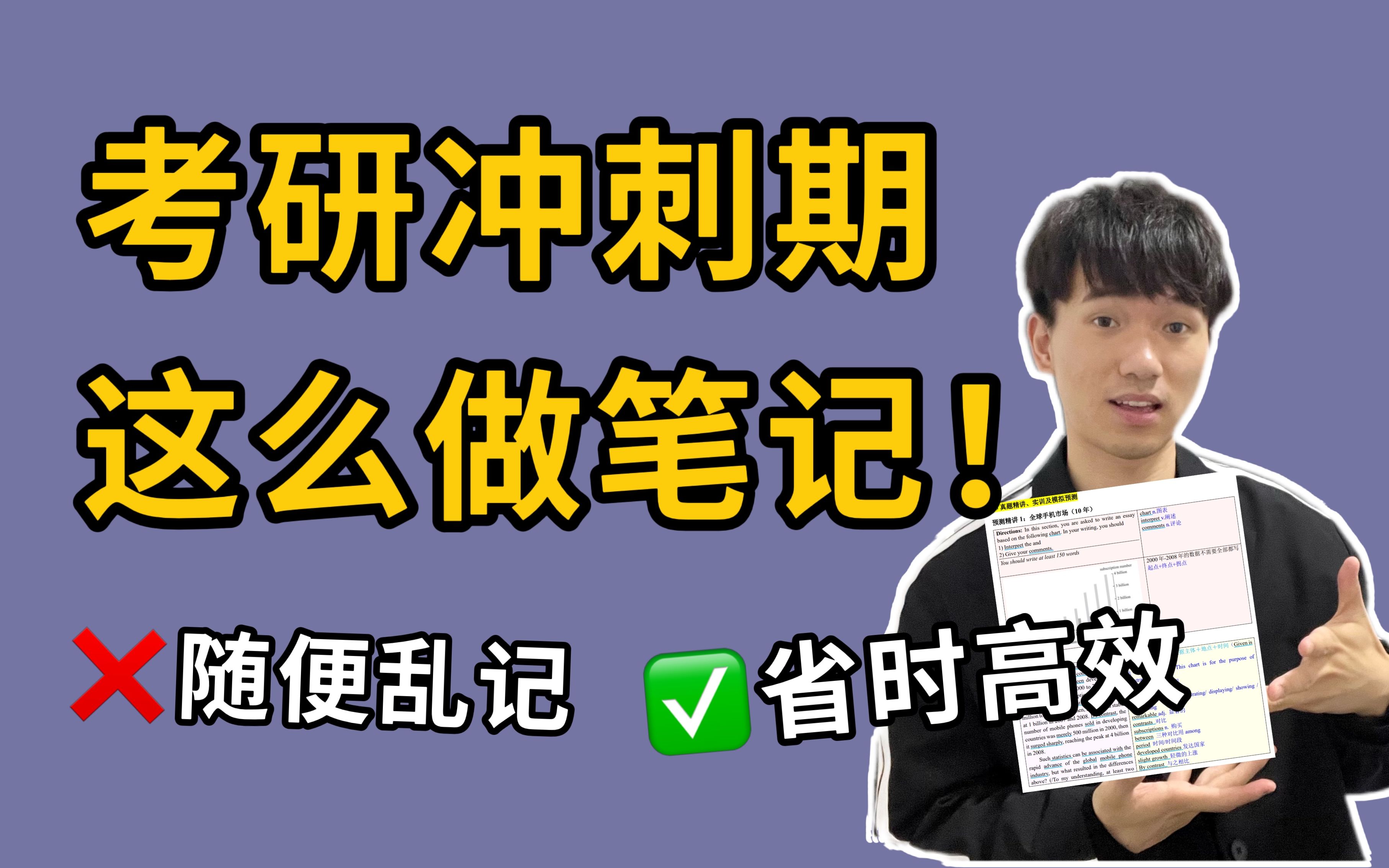 考研上岸必备的“框架”法笔记,我靠它考到了441分!哔哩哔哩bilibili