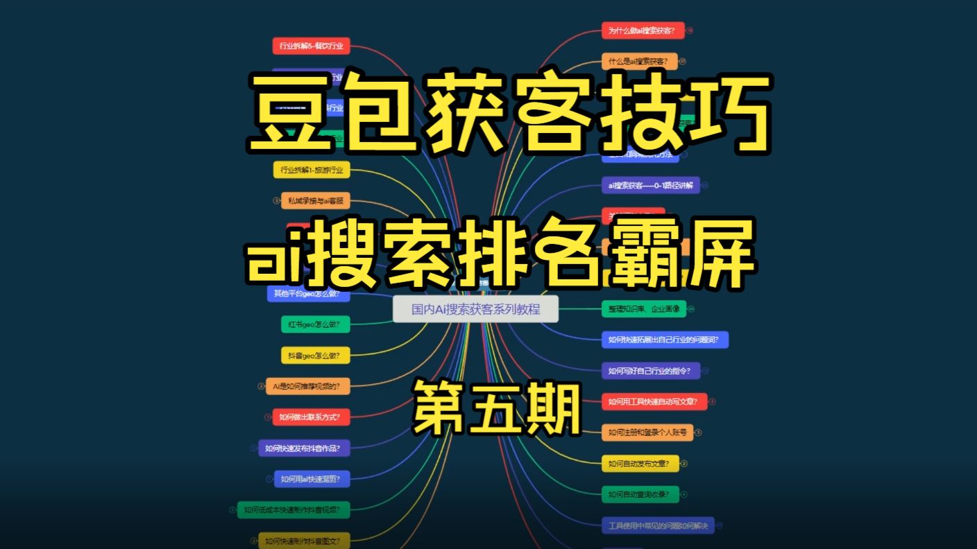 26年7月最新ai搜索获客geo优化排名霸屏教程第五期 ai搜索获客——0-1路径讲解