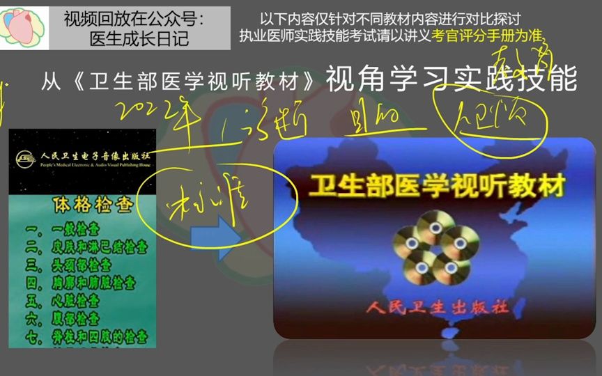 [图]从《卫生部医学视听教材》的角度解读实践技能-体格检查