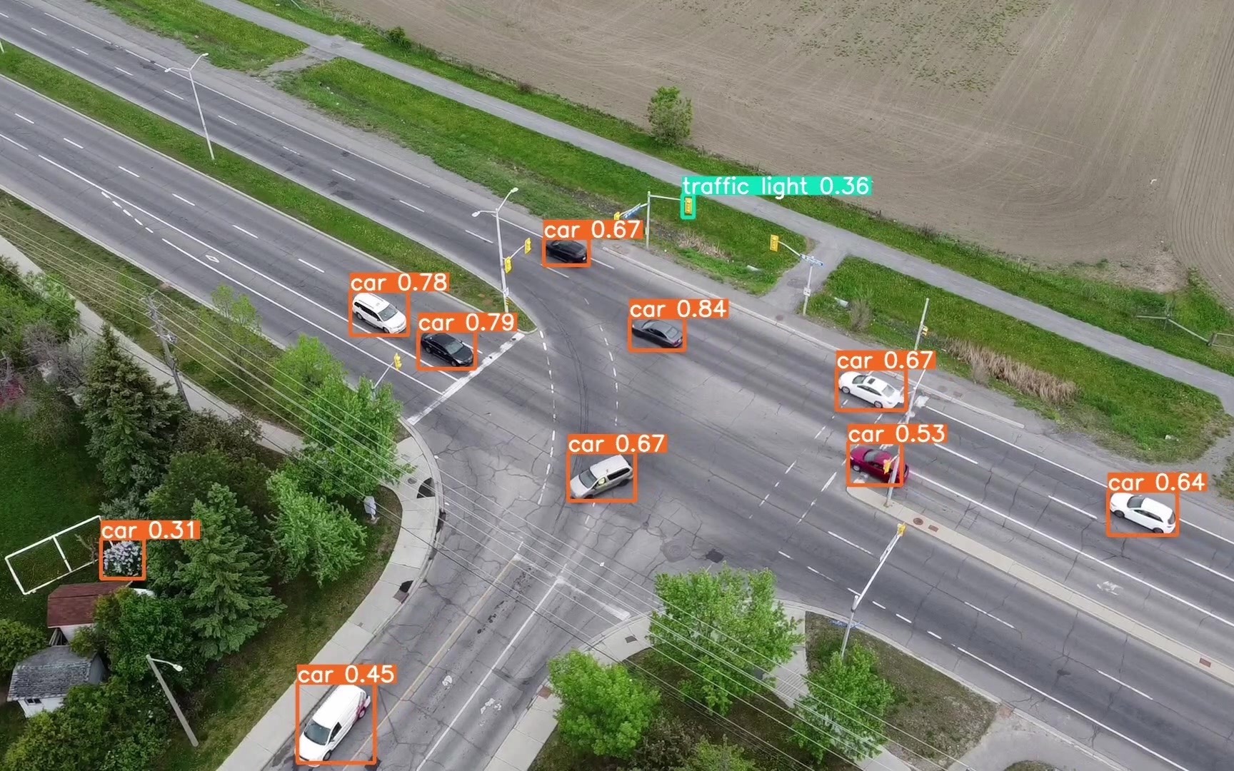 yolov5s目标检测渥太华barrhaven十字路口航拍