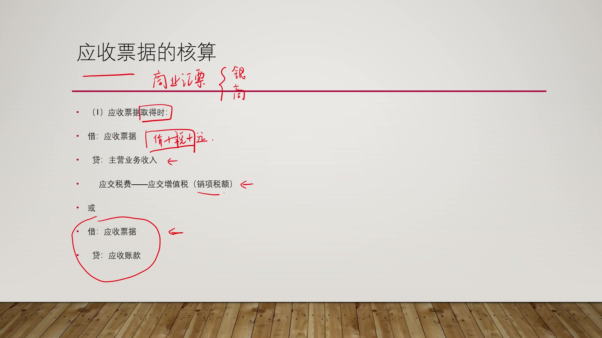 分享应收款项核算,帮助各位更好地了解应收款项相关分录哔哩哔哩bilibili