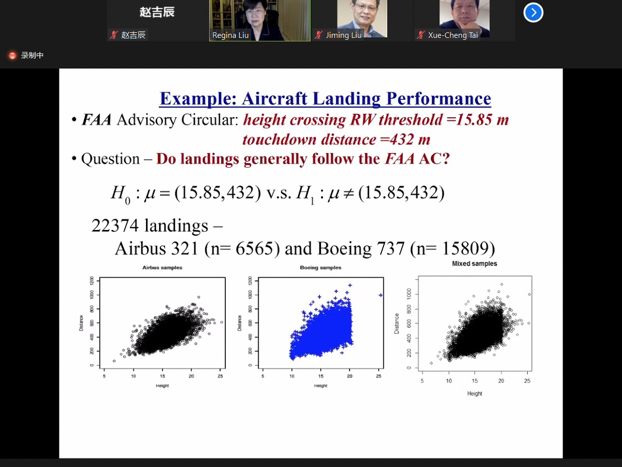 Fusion Learning Conmbine Inferences from Diverse Data Sources哔哩哔哩bilibili