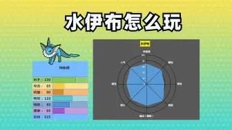 Télécharger la video: 5分钟介绍冷门精灵水伊布的用法【宝可梦图鉴第4期】