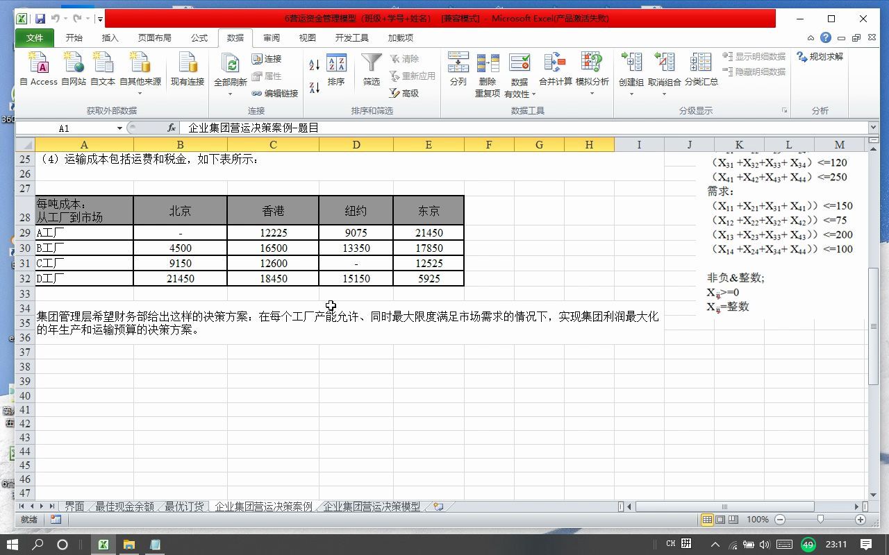 [图]6-3企业集团营运决策模型