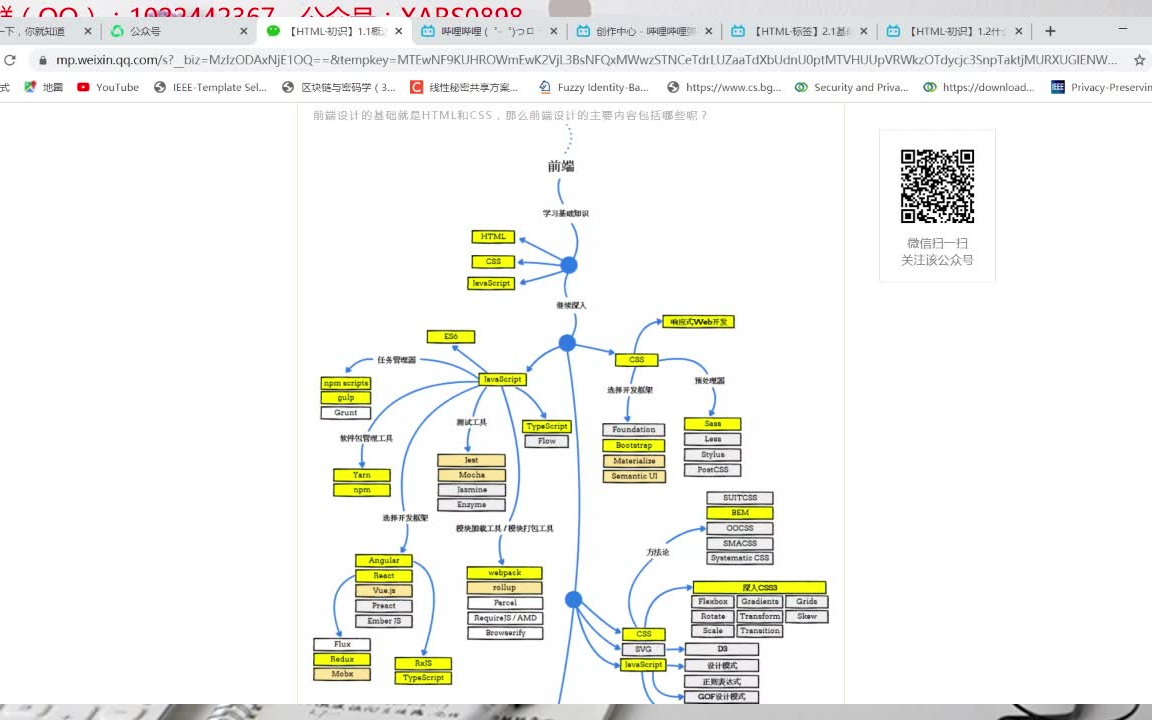 [图]【网页设计】初识HTML页面（基础篇）