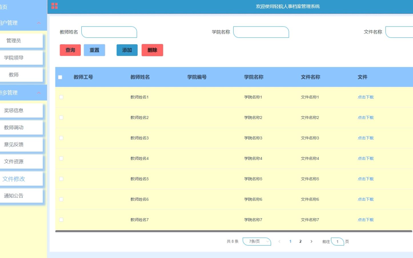 人事档案管理系统 (ssm,vue,mysql) 源代码 数据库 论文文档 项目技术开发文档 项目讲解视频 远程协助部署运行哔哩哔哩bilibili